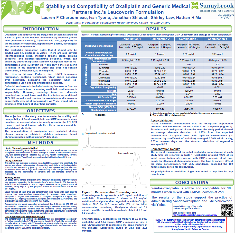 SunnyBrook's Poster